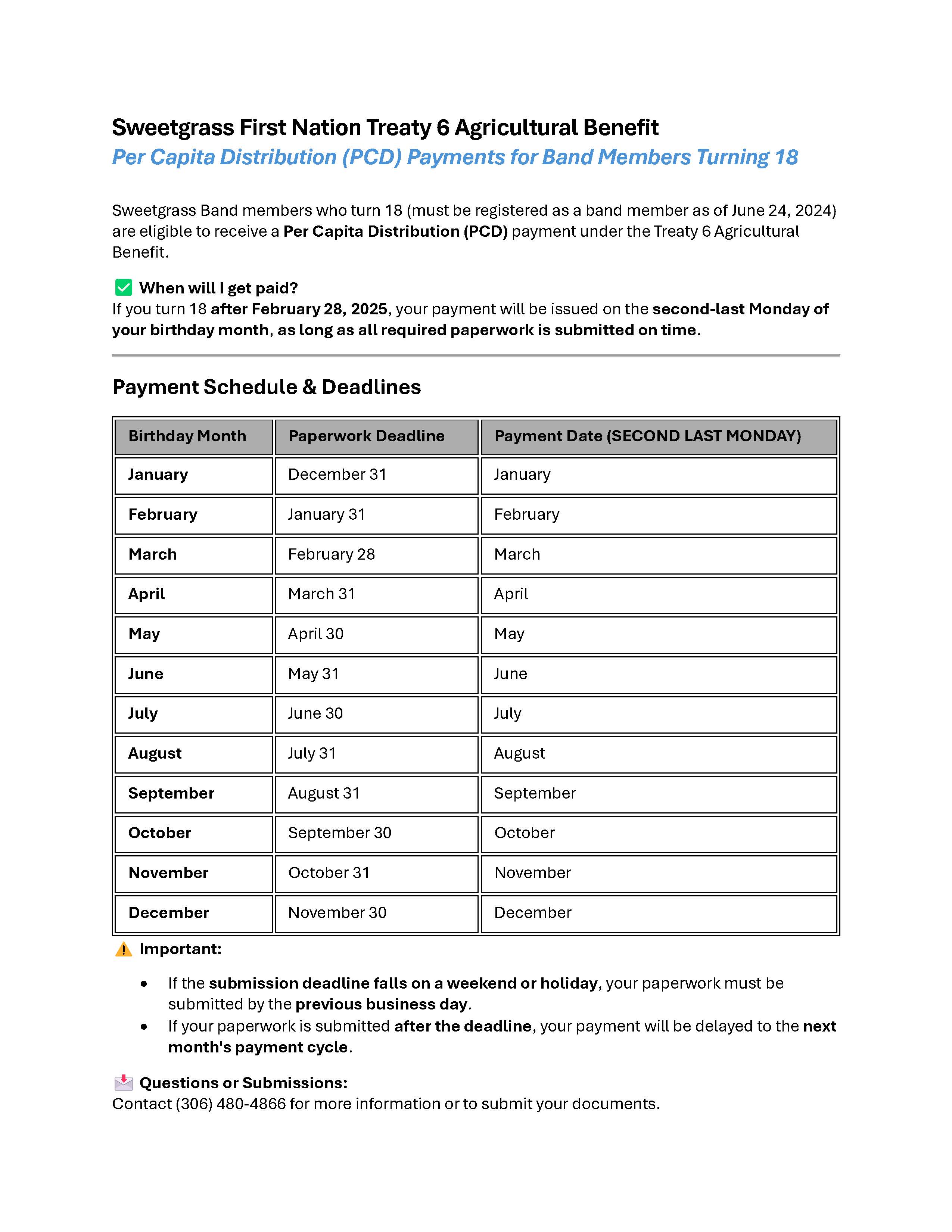 Ag Benefits Information for 18 Year olds